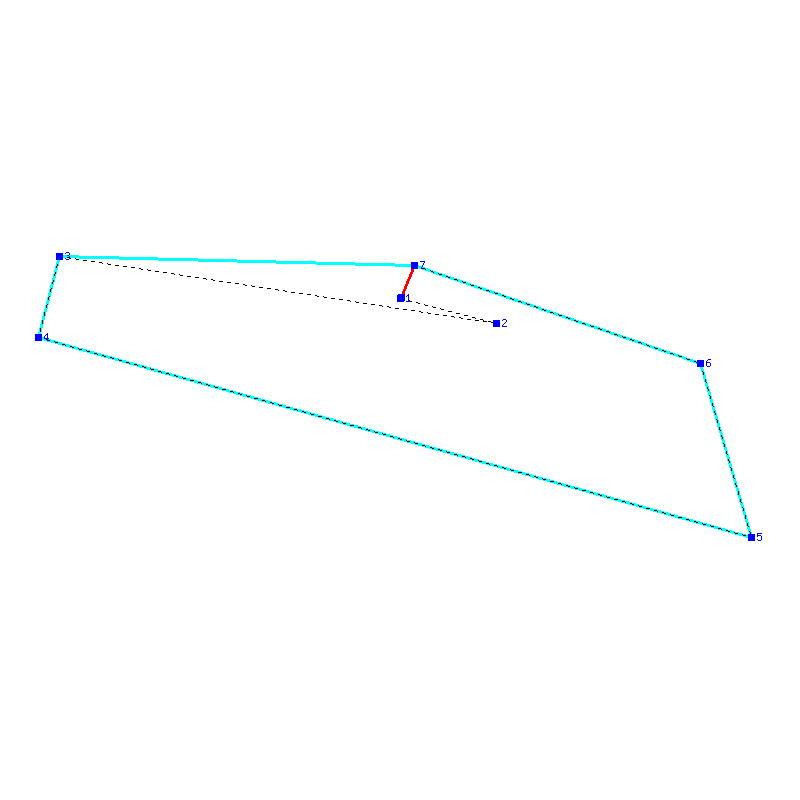 Flugauswertung